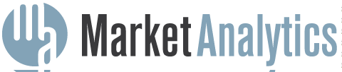 Market Analytics