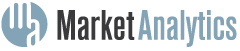 Market Analytics